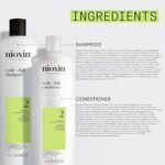 Cleanser Shampoo And Scalp Therapy Conditioner 33.8 Ounce Pumps Includes (System 2)